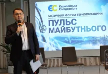 медицина Тернопільщини під час війни