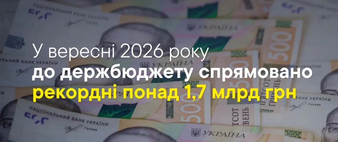 Тернопільська митниця митні платежі