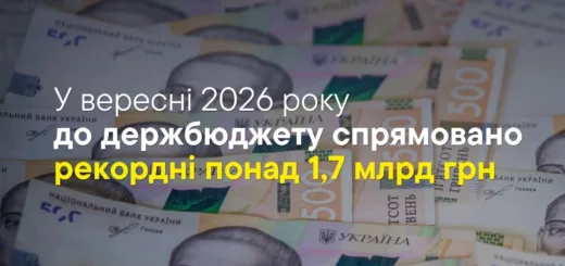 Тернопільська митниця митні платежі