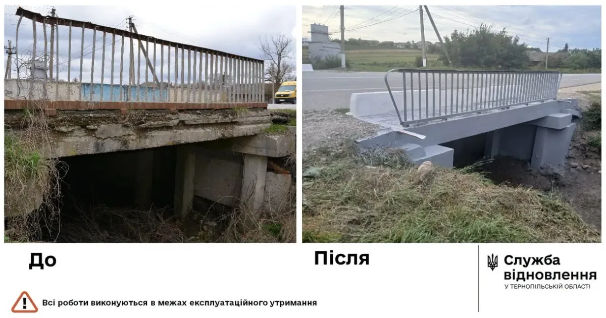 ремонт мостів Тернопільщина 2026
