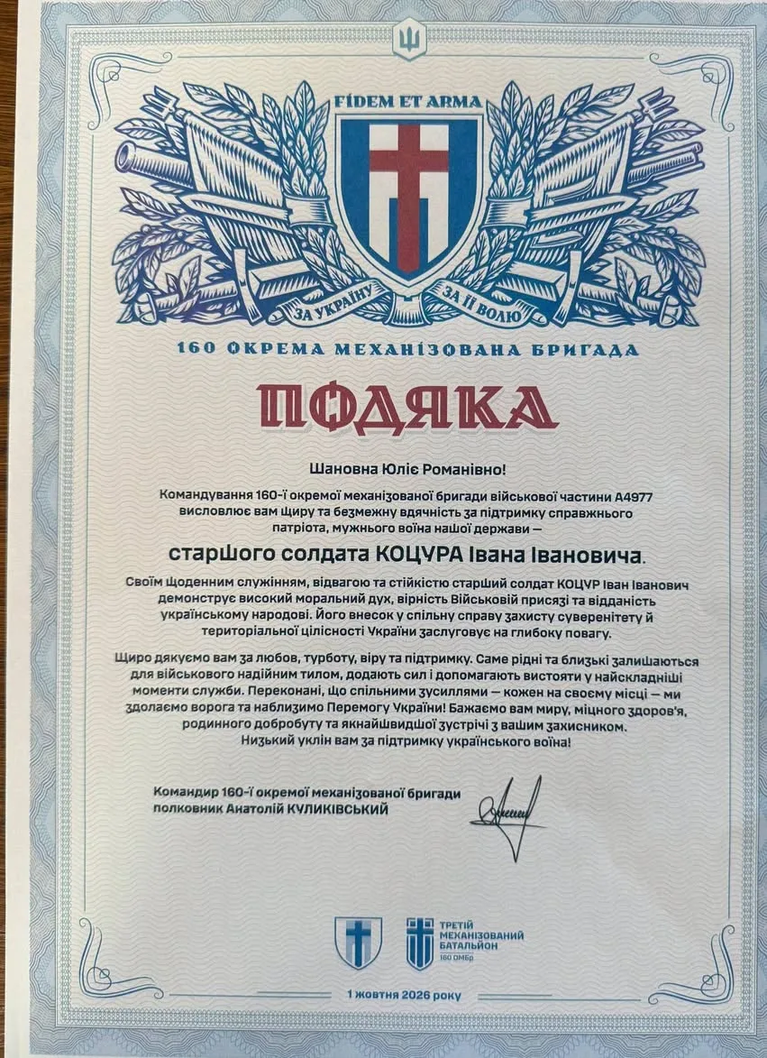 Іван Коцур Великий Ходачків
