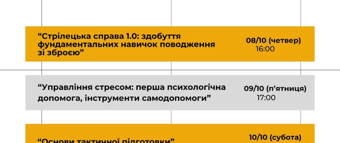 навчання у Тернополі 8–11 жовтня