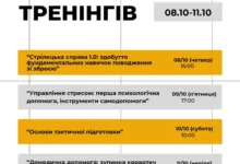 навчання у Тернополі 8–11 жовтня