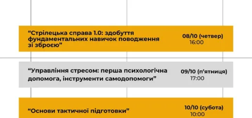 навчання у Тернополі 8–11 жовтня