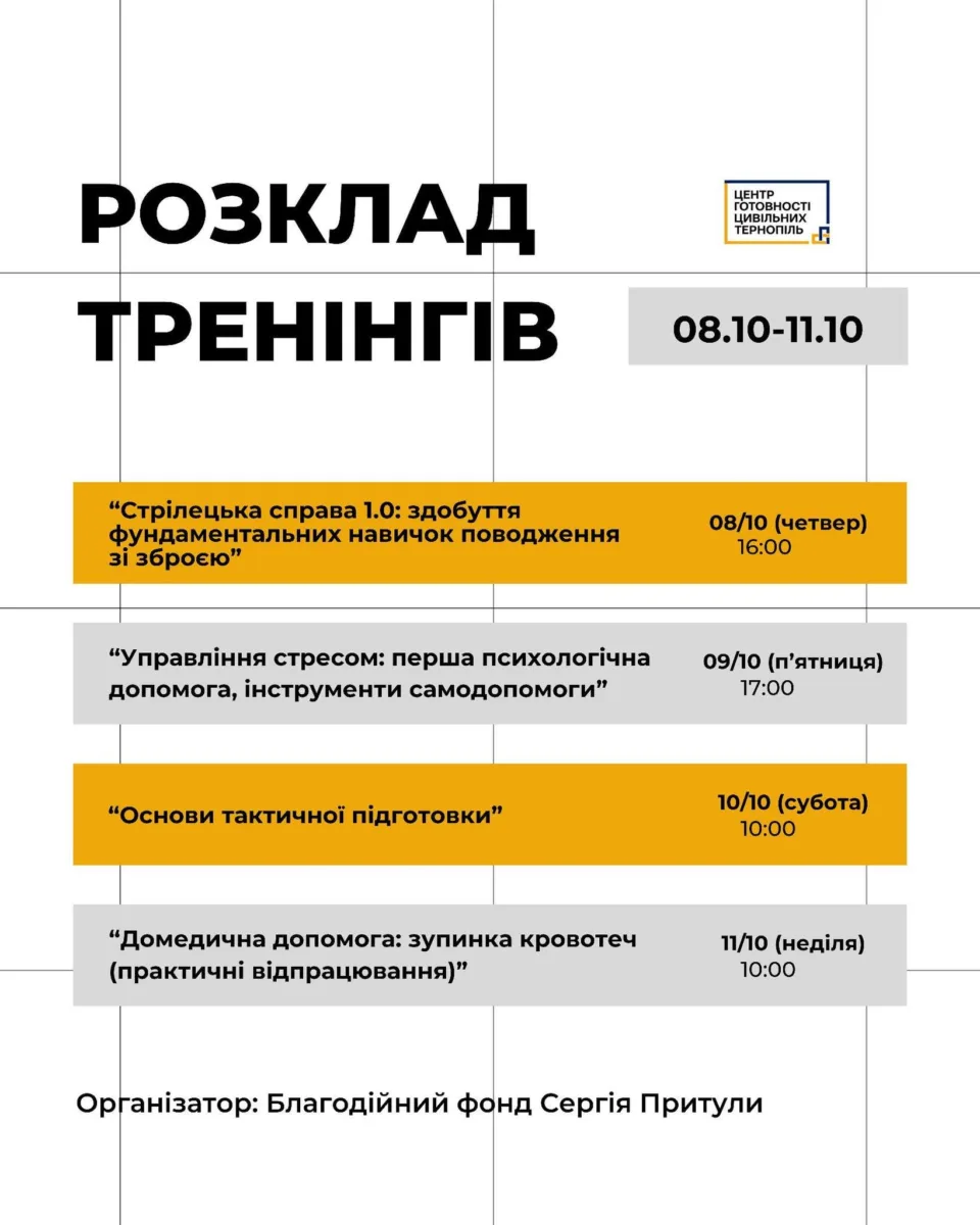 навчання у Тернополі 8–11 жовтня