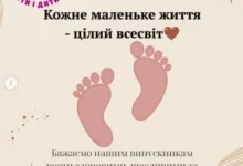 імена новонароджених у Тернополі