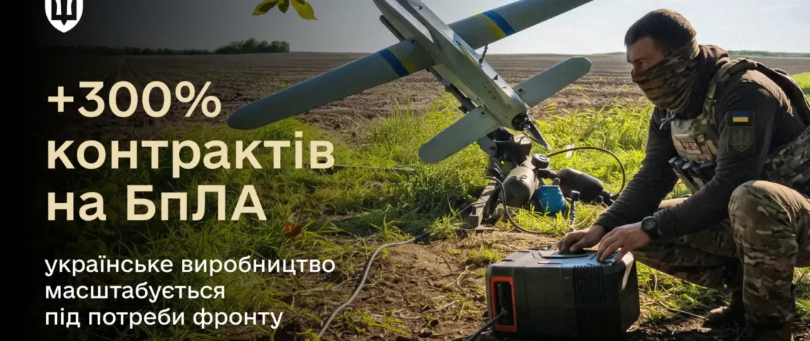 закупівлі дронів АОЗ 2026