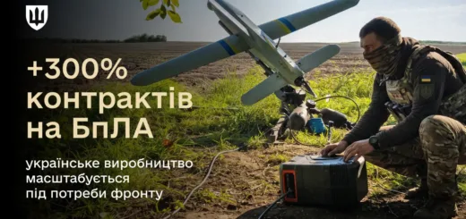 закупівлі дронів АОЗ 2026