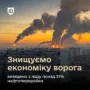 Удари по НПЗ дають результат: понад половина нафтопереробних потужностей росії виведена з ладу