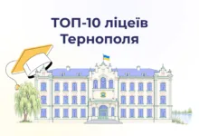 Назвали топ-10 ліцеїв і шкіл Тернополя за результатами НМТ-2026