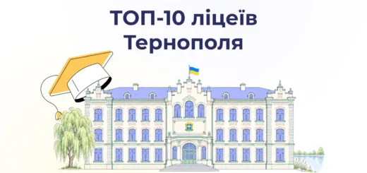Назвали топ-10 ліцеїв і шкіл Тернополя за результатами НМТ-2026
